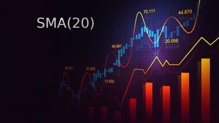 Effective SMA20 strategy for derivative traders at Pocket Option