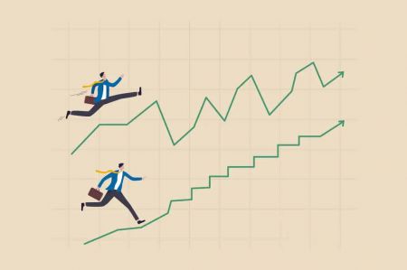 Pocket Option-də Chaikin Dəyişkənlik osilatorunu necə oxumaq olar?