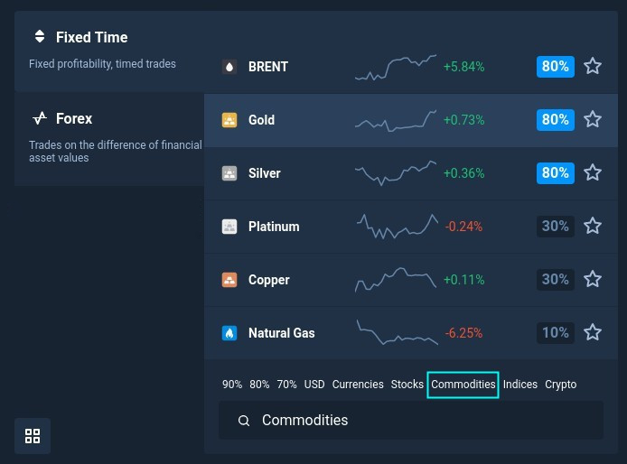 Pocket Option에서 금을 거래하는 간단하고 효과적인 전략