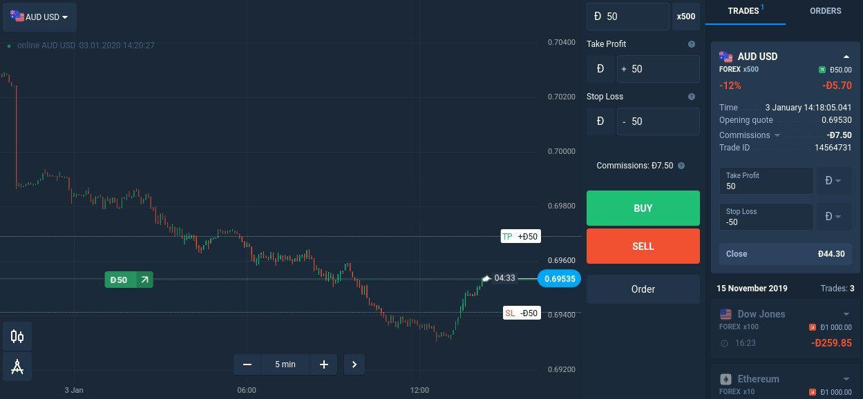 Trading guide