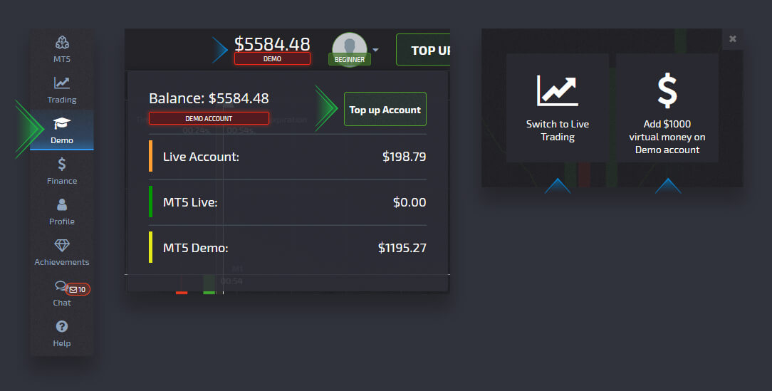 Unlock the Secrets of Options Trading with a Demo Account