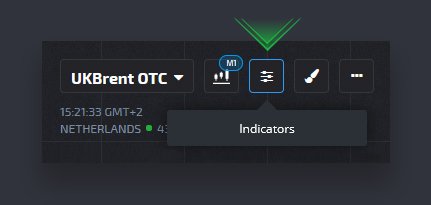 Guide Trading Assets/ Chart Type/ Indicators/ Drawing at Pocket Option Guide Trading Assets/ Chart Type/ Indicators/ Drawing at Pocket Option