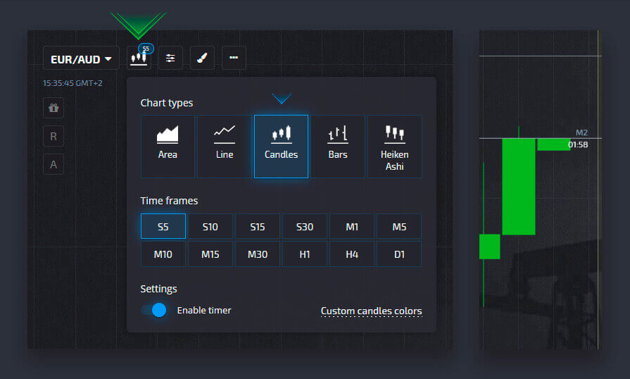 How To Win Clients And Influence Markets with Forex Security South Africa