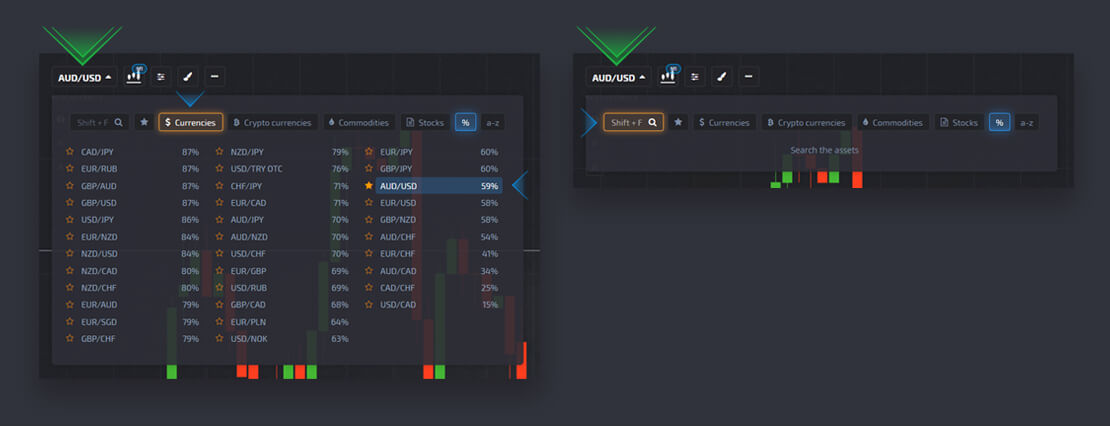 Guide Trading Assets/ Chart Type/ Indicators/ Drawing at Pocket Option Guide Trading Assets/ Chart Type/ Indicators/ Drawing at Pocket Option
