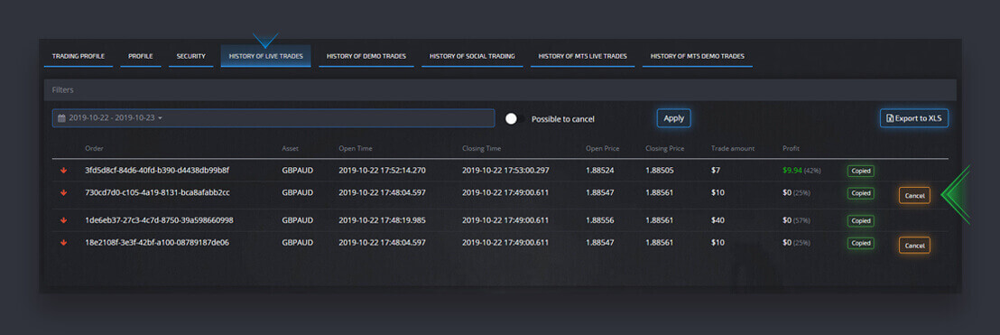 Guide Using all Features of Market in Pocket Option Guide Using all Features of Market in Pocket Option