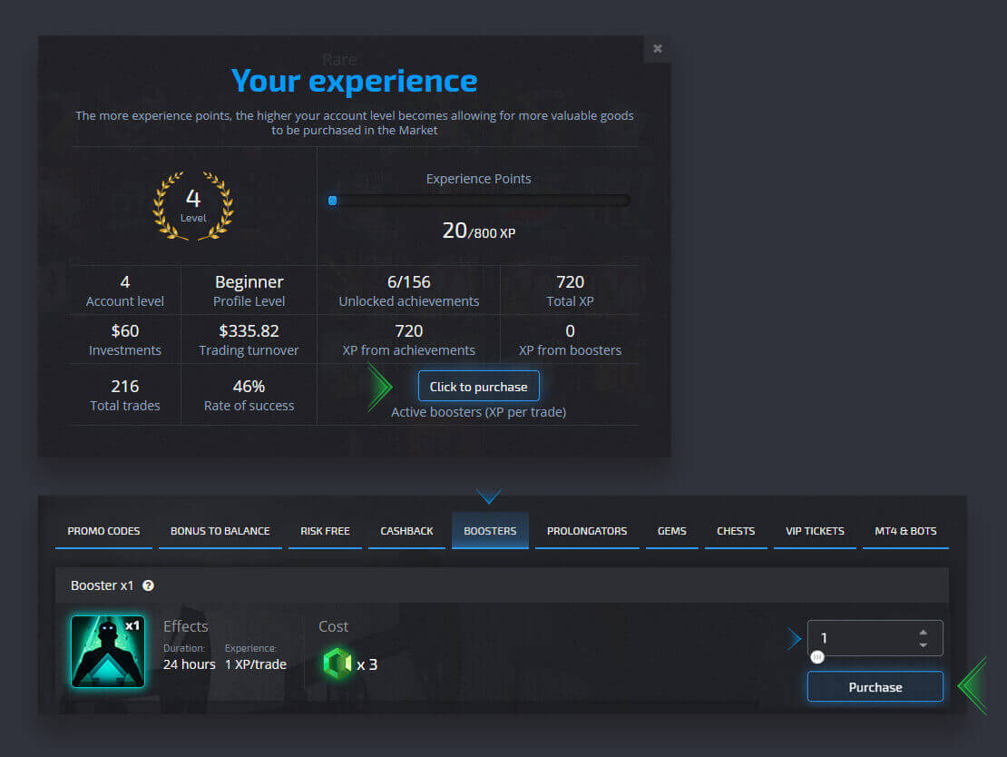 Guide Using all Features of Market in Pocket Option Guide Using all Features of Market in Pocket Option