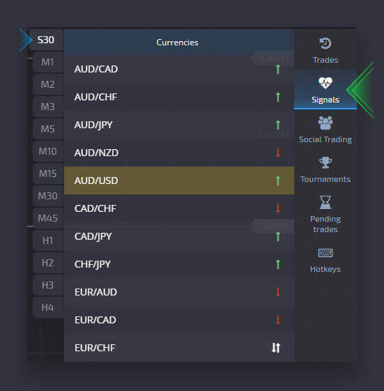 Opas Pocket Option -asetusten käyttämiseen - Kopioi muiden käyttäjien kaupat kaaviosta Opas Pocket Option -asetusten käyttämiseen - Kopioi muiden käyttäjien kaupat kaaviosta