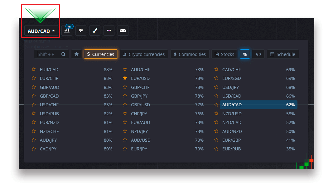 How to Login and start Trading Digital Options on Pocket Option How to Login and start Trading Digital Options on Pocket Option