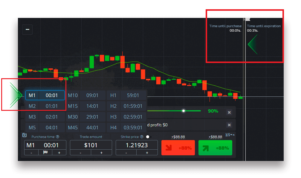 Giunsa ang Pagparehistro ug Pagbaligya sa Digital nga Opsyon sa Pocket Option Giunsa ang Pagparehistro ug Pagbaligya sa Digital nga Opsyon sa Pocket Option