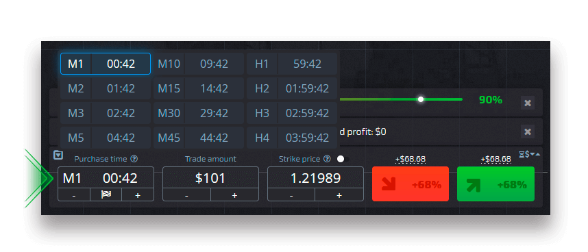 Wie man Forex bei Pocket Option registriert und handelt Wie man Forex bei Pocket Option registriert und handelt