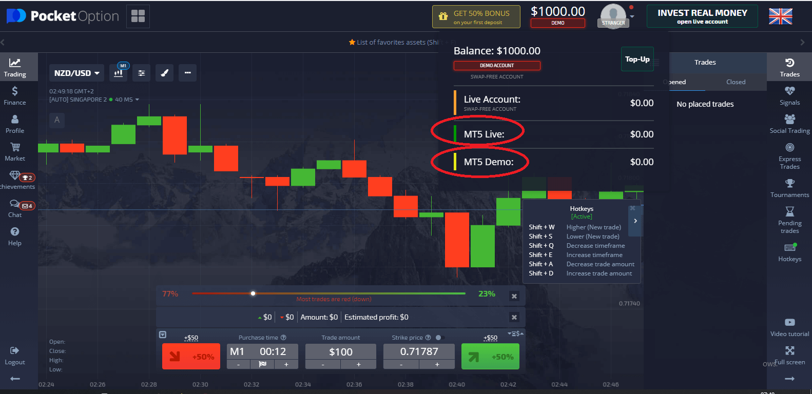 How to Register and Trade Forex at Pocket Option