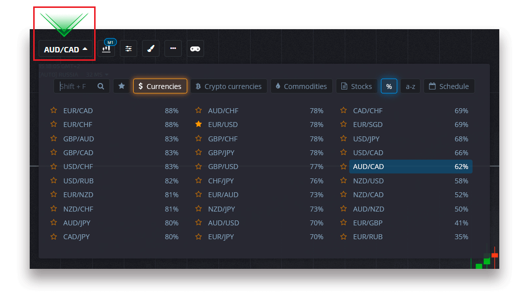 Hoe te handelen bij Pocket Option voor beginners Hoe te handelen bij Pocket Option voor beginners