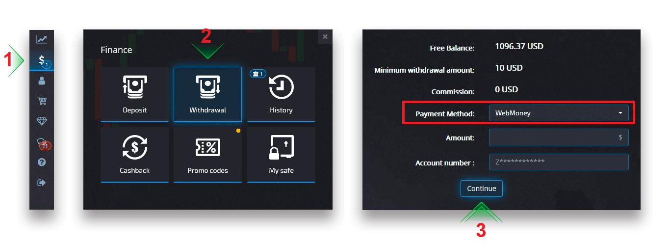 Comment ouvrir un compte et retirer de l'argent avec Pocket Option